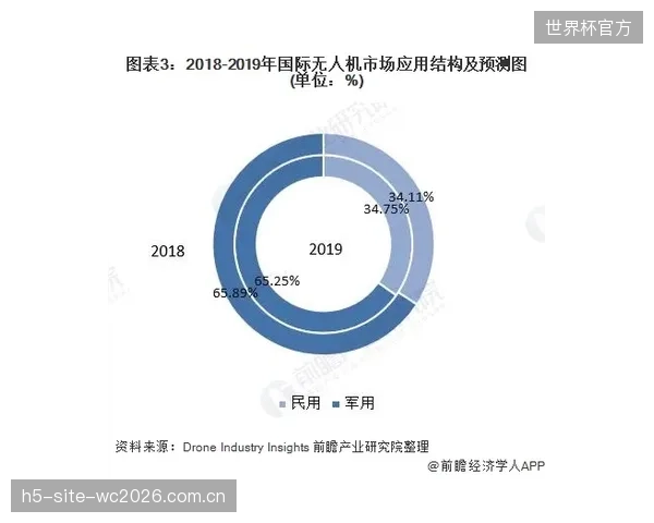 瑞士队医团队启动应急预案,跨时区飞行对球员生理时钟的干扰成首要难题。 瑞士队医团队启动应急预案,跨时区飞行对球员生理时钟的干扰成首要难题。
